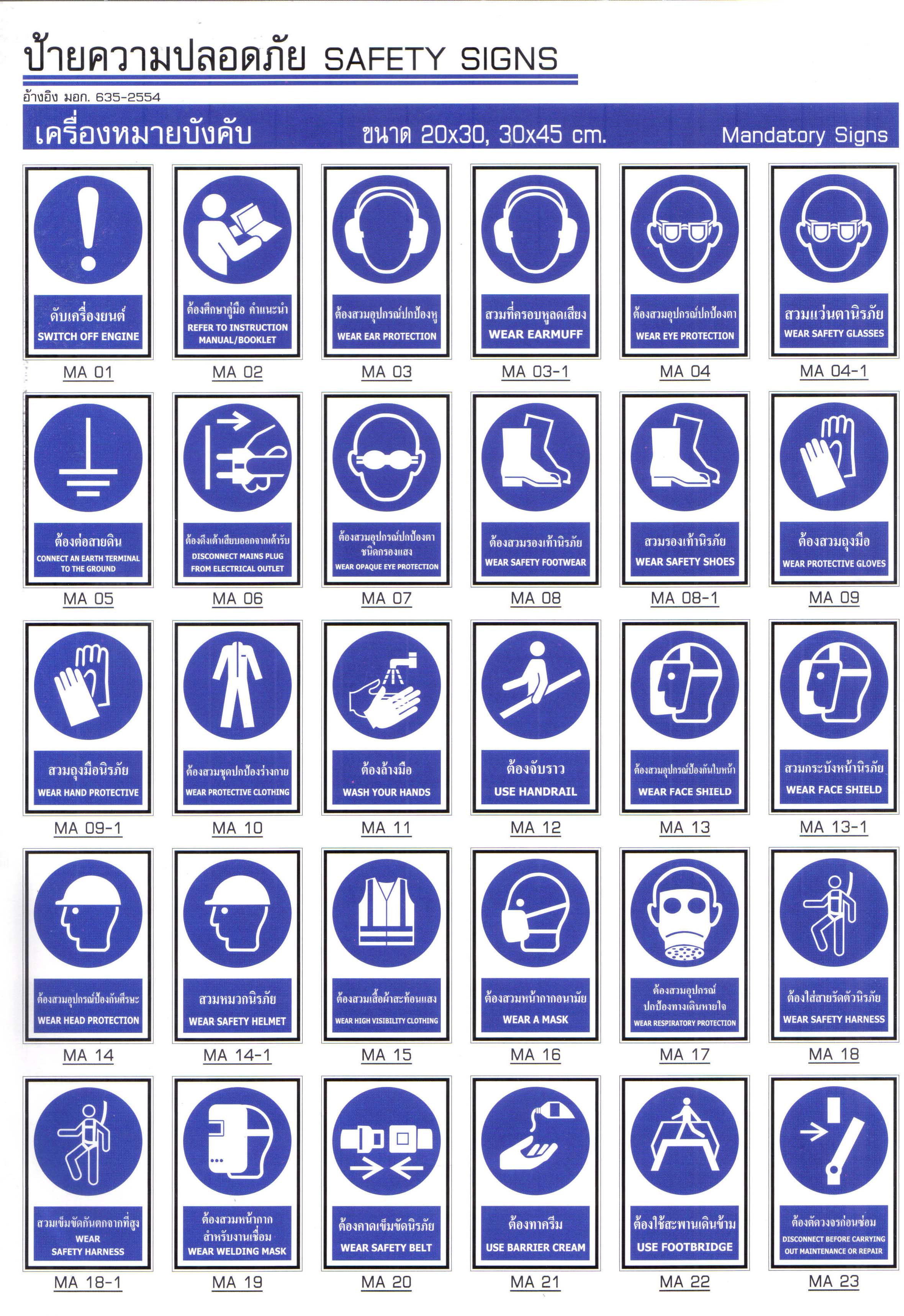 ป้ายเพื่อความปลอดภัย เครื่องหมายบังคับ | วัฒนา เซฟตี้ โปรดักส์