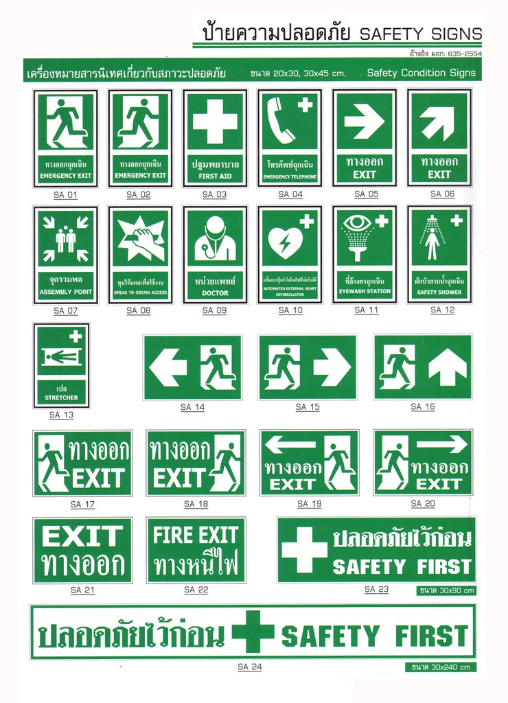 ป้ายเพื่อความปลอดภัย เครื่องหมายนิเทศ | วัฒนา เซฟตี้ โปรดักส์