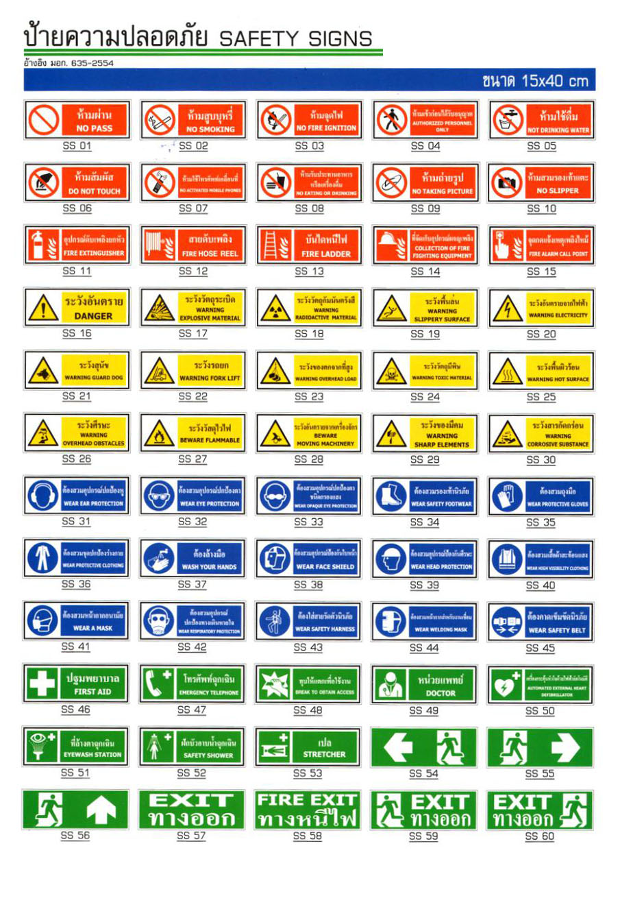 ป้ายความปลอดภัย Safety Signs | วัฒนา เซฟตี้ โปรดักส์