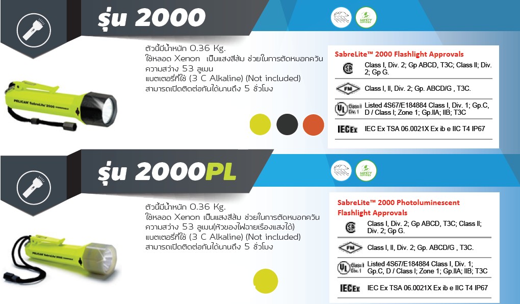 ไฟฉายกันระเบิด | วัฒนา เซฟตี้ โปรดักส์